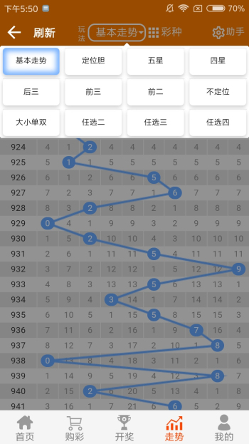 六肖100准白小姐王中王,数据资料解释落实_标准版1.292