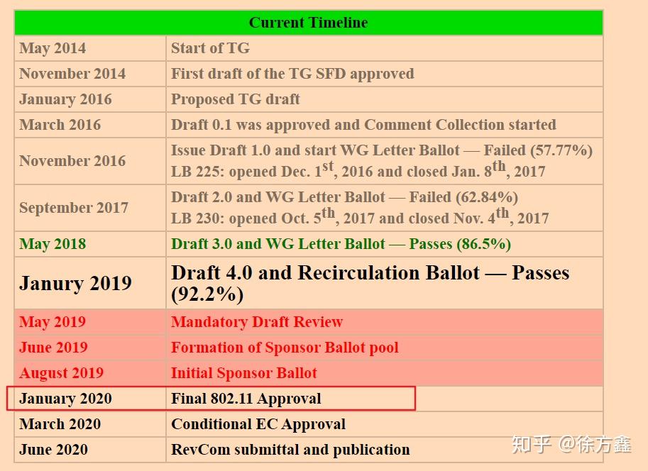 新澳天天开奖资料大全1052期,涵盖了广泛的解释落实方法_win305.210