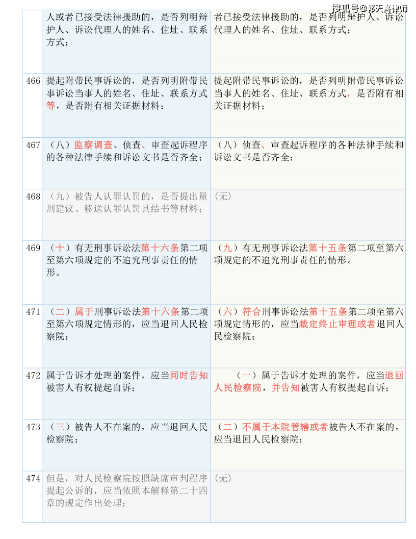 0149004.cσm查询,澳彩资料,重要性解释落实方法_标准版90.65.32