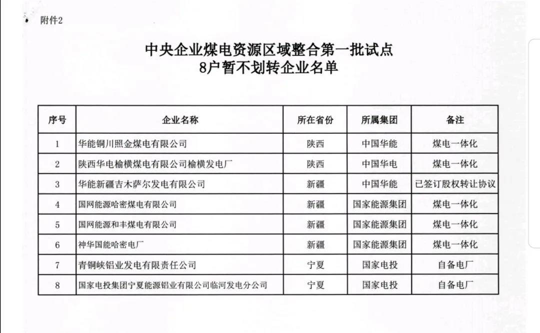 2023澳门天天开好彩大全,资源整合策略实施_标准版6.676