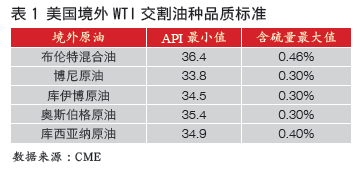 2024新奥门免费资料,高效实施方法解析_标准版3.66