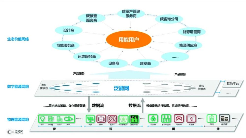 新奥精准免费资料提供,经典解释落实_win305.210