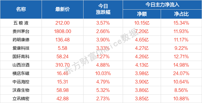 2024澳门天天开好彩大全开奖记录,权威诠释推进方式_轻量版2.282