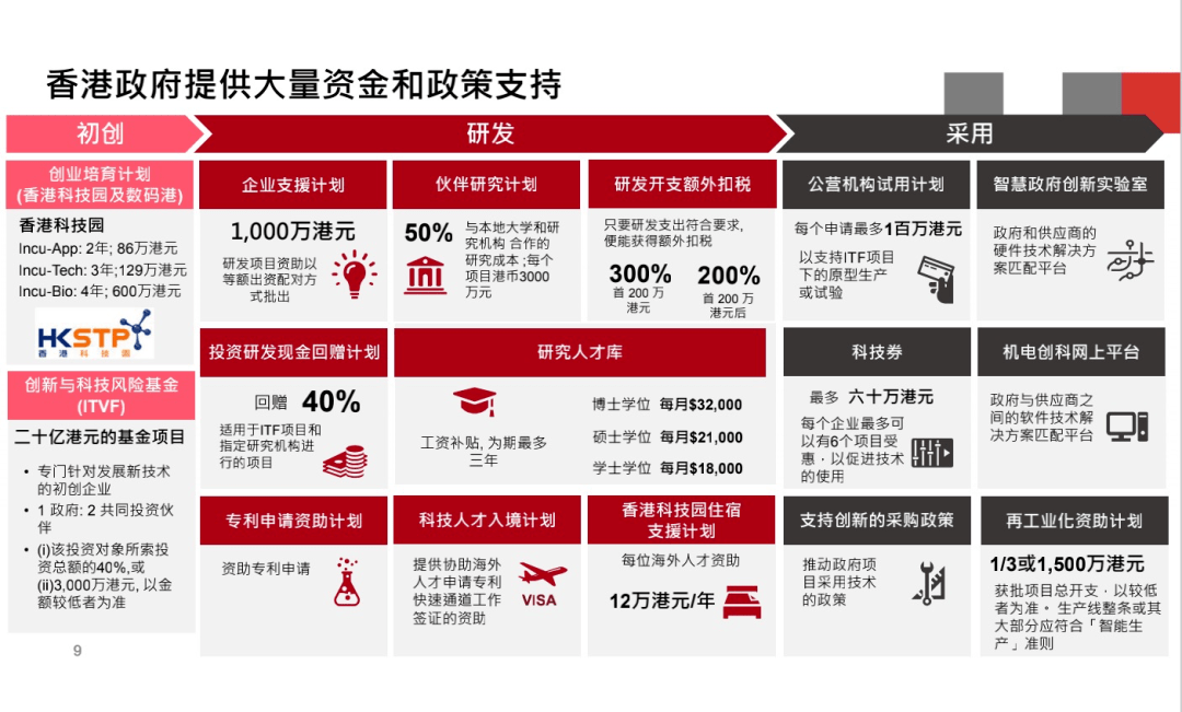 香港最准内部免费公开的功能介绍,经济性执行方案剖析_ios3.283