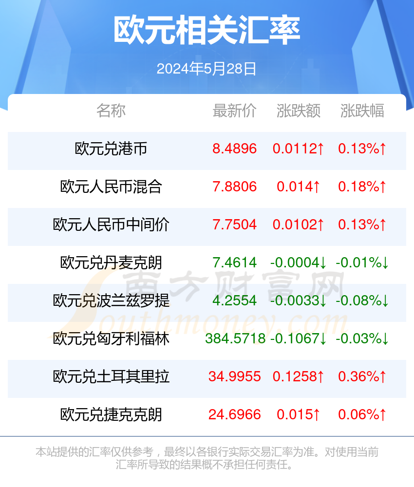 新澳天天开奖资料大全最新开奖结果今天,科学化方案实施探讨_定制版3.18