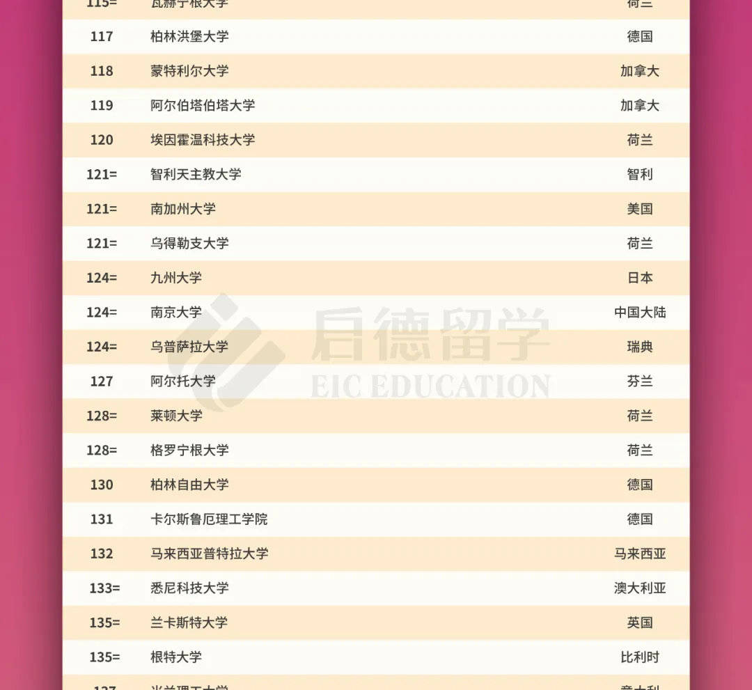 2024年新澳门今晚开奖结果查询,经典解释落实_豪华版6.23