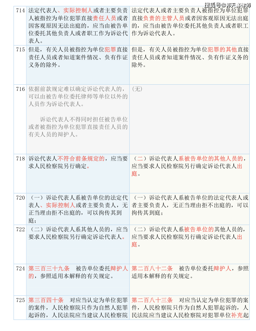 42749精准四肖,涵盖了广泛的解释落实方法_专业版2.266