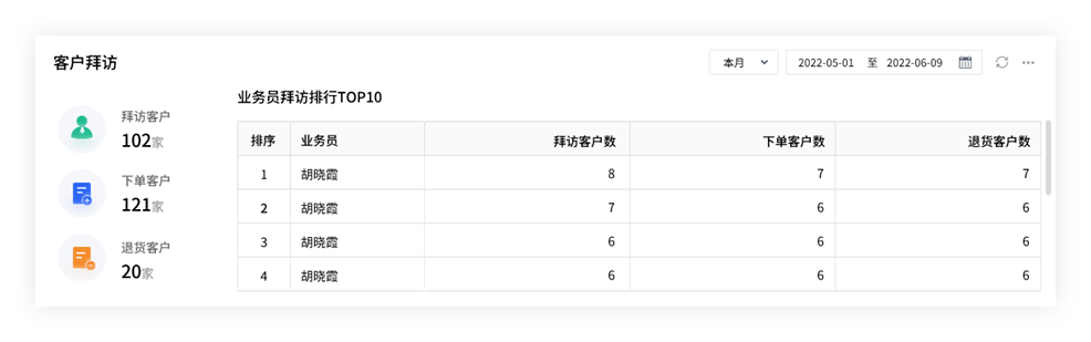 管家婆一肖一码最准,国产化作答解释落实_win305.210