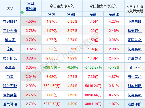 新澳门天天好彩,功能性操作方案制定_标准版90.65.32