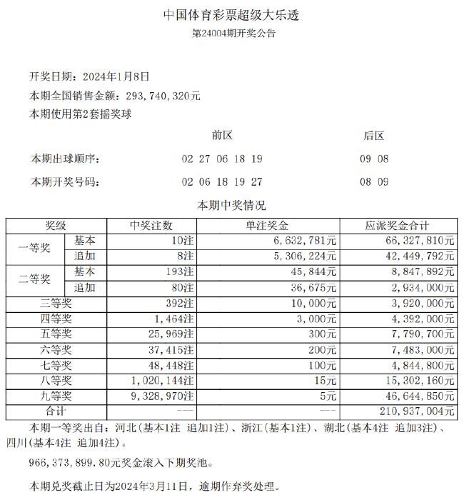 业主的 第16页