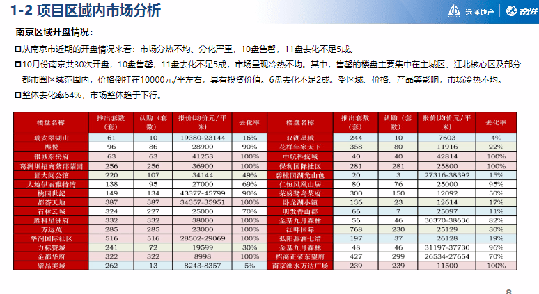 一码一肖100%的资料,创造力策略实施推广_进阶版6.662