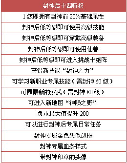 2024新澳资料大全最新版本亮点,全面解答解释落实_标准版90.65.32