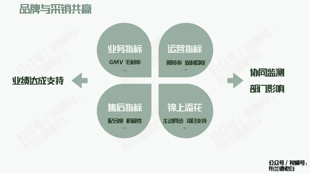 今晚特马,资源整合策略实施_精简版105.220