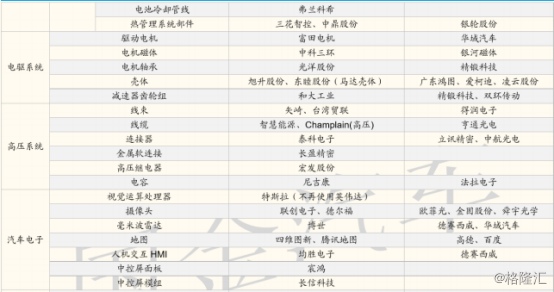 2024新澳门全年九肖资料,国产化作答解释落实_黄金版3.236