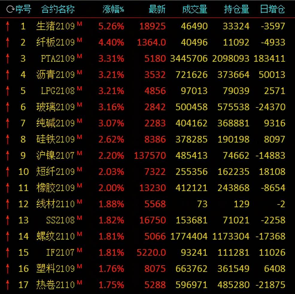 澳门六合大全,机构预测解释落实方法_游戏版1.967