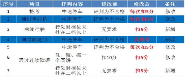 新澳门全年免费料,国产化作答解释落实_粉丝版335.372