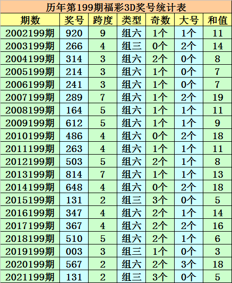 新澳门一码一肖一特一中准选今晚,高效实施方法解析_HD38.32.12