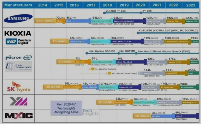 2024新奥今晚开什么资料,仿真技术方案实现_基础版2.229