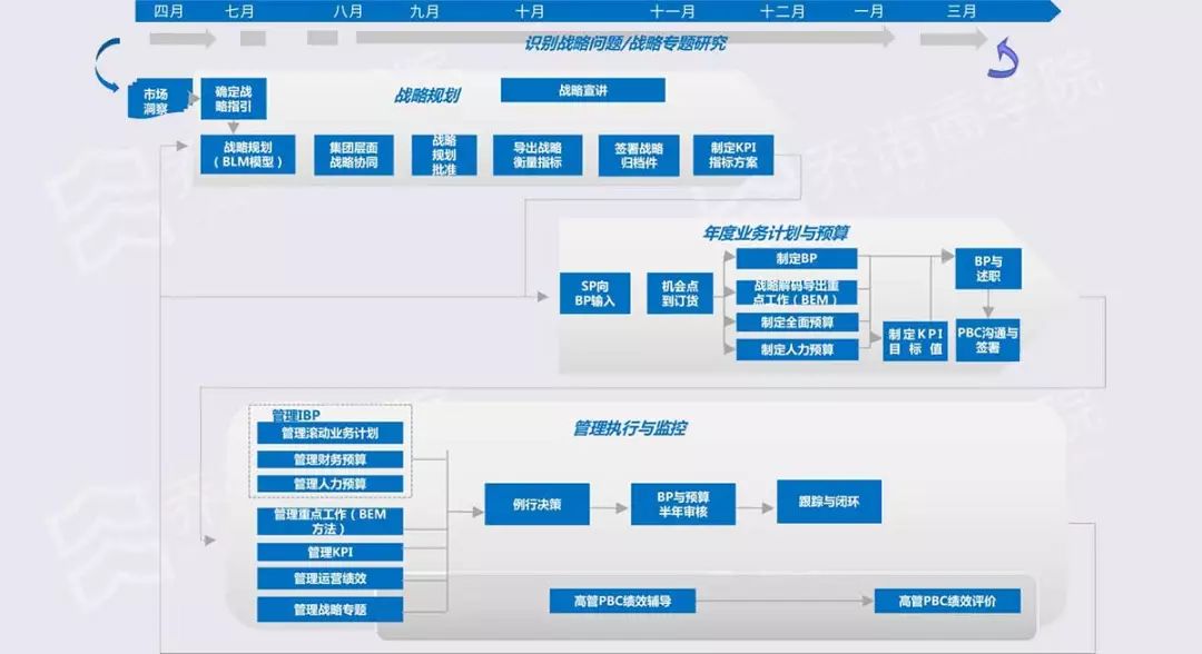 澳门濠冮论坛,数据驱动执行方案_静态版6.22