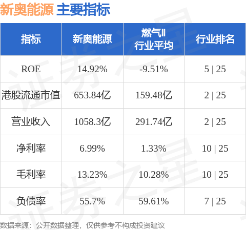 新奥今天晚上开什么,最新正品解答落实_潮流版2.773