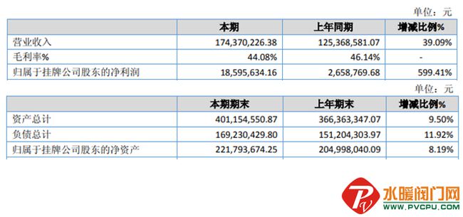 2024奥门资料管家婆正版大全,收益成语分析落实_精简版105.220