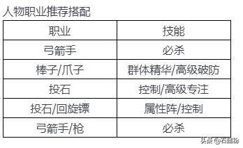 精准一肖100准确精准的含义,时代资料解释落实_娱乐版305.210