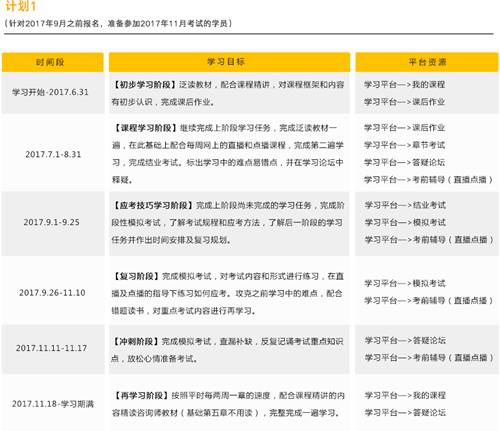 管家婆最准的资料大全,决策资料解释落实_模拟版9.232