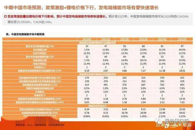 情况下 第18页