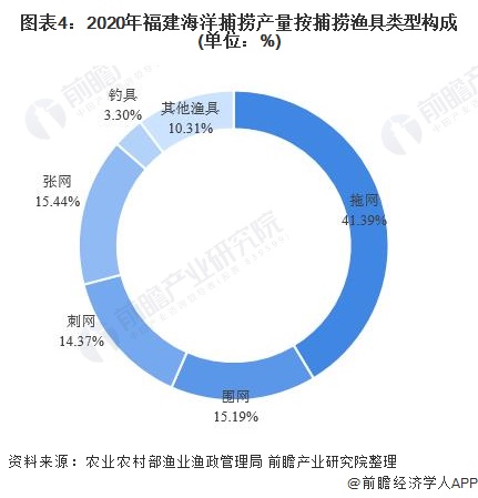 2024新奥最正版资料最精准资料提供,经济性执行方案剖析_Android256.183