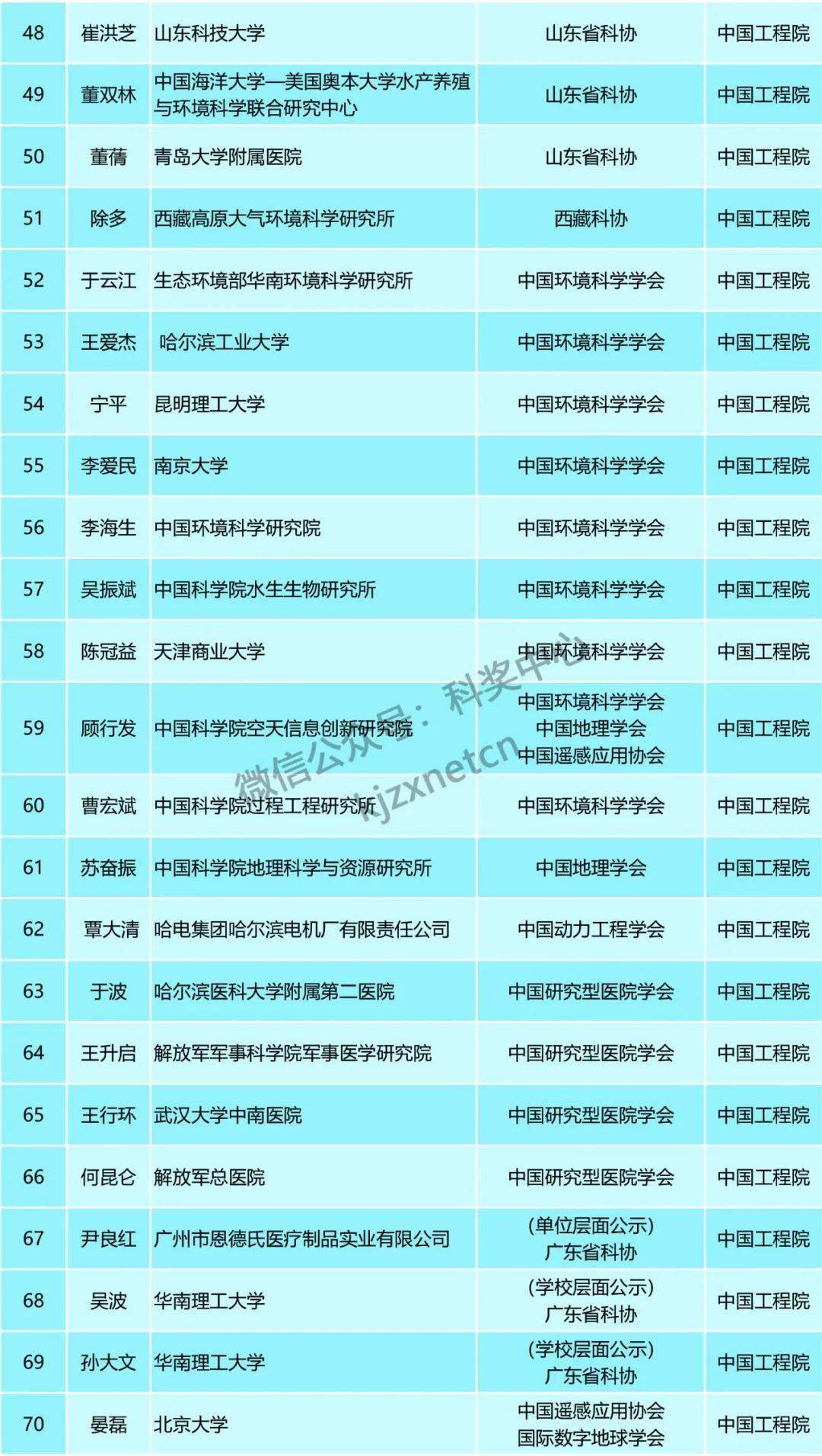 新澳资料精准一码,广泛的关注解释落实热议_特别版2.336