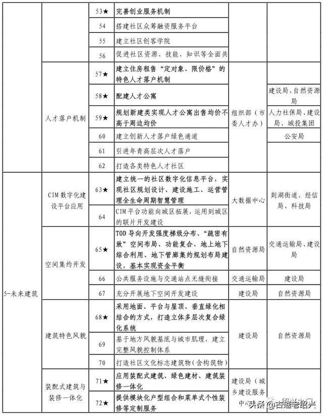 2024澳门六今晚开奖号码,创造力策略实施推广_静态版6.22