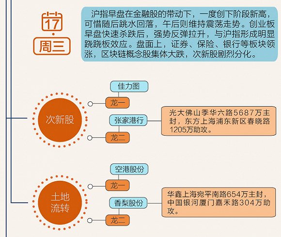 管家婆一票一码100正确张家港,全局性策略实施协调_纪念版3.866