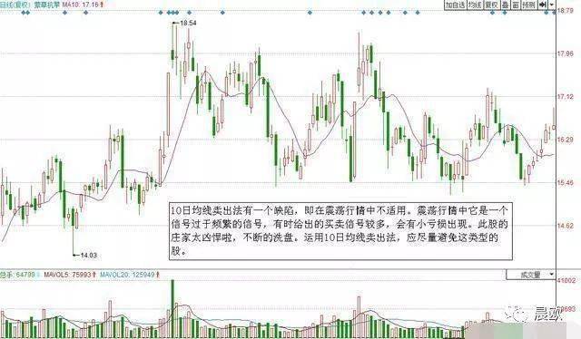 质量不 第16页