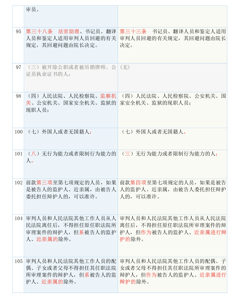 新澳资料免费精准,准确资料解释落实_标准版3.66