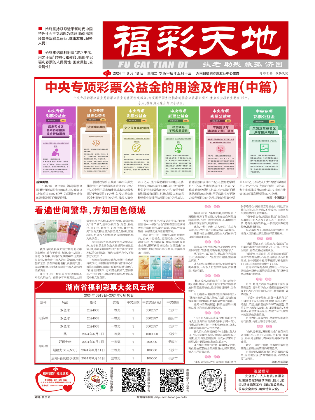 2024天天六开彩免费资料,深入解析落实策略_5英寸手机以下型号