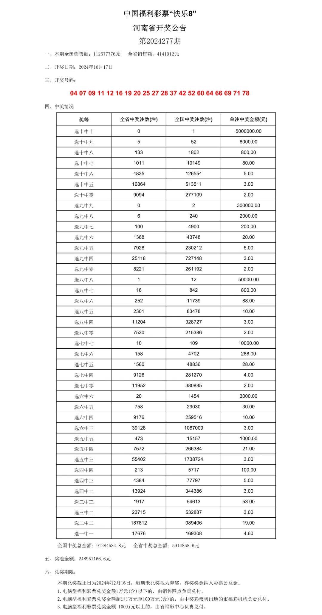 老澳门开奖结果2024开奖记录查询,平衡性策略实施指导_升级版8.163