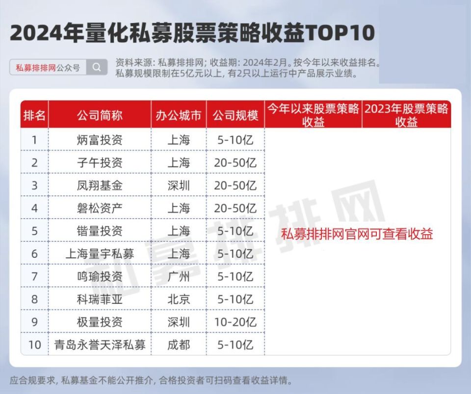 澳门一码一肖一待一中广东,科学化方案实施探讨_Android256.183