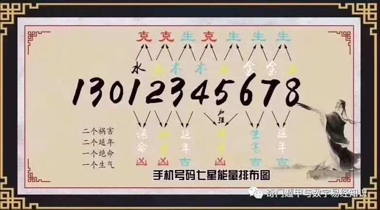 7777788888开奖结果,最新核心解答落实_HD38.32.12