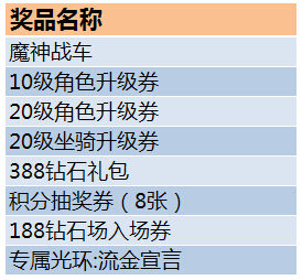 星辰大海 第2页