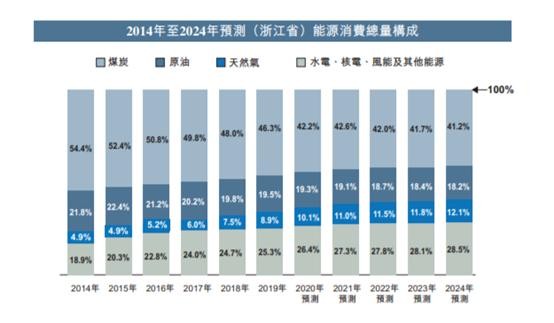 2024新奥免费资料,科学化方案实施探讨_升级版6.33