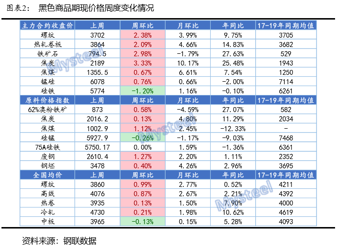 澳门一码一肖100准王中王,整体规划执行讲解_经典版172.312