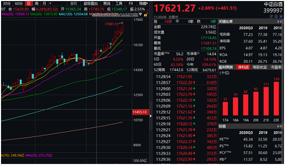 二四六天天彩9944CC66期,机构预测解释落实方法_影像版1.667