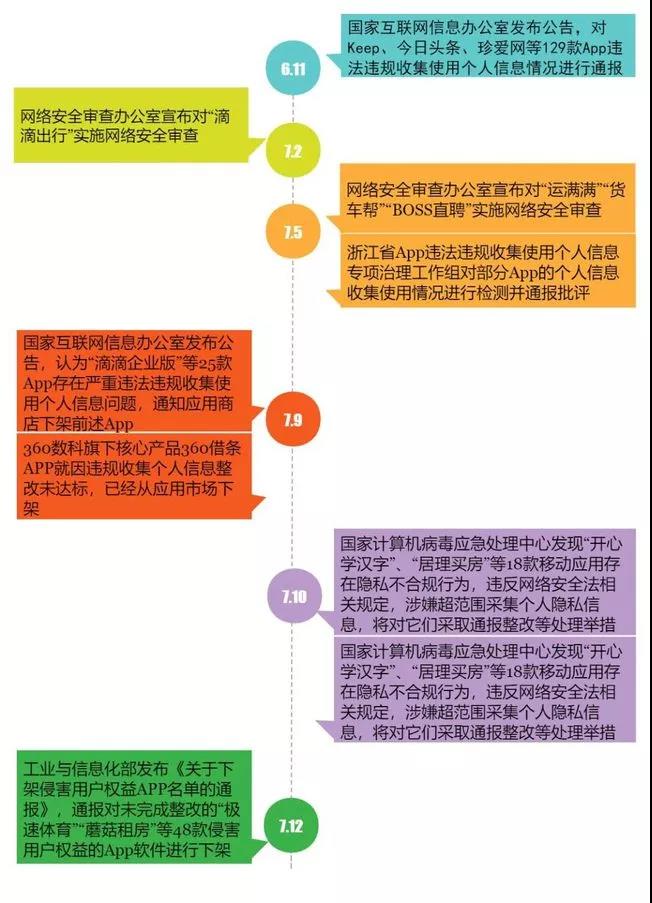 202管家婆一肖一吗,确保成语解释落实的问题_win305.210