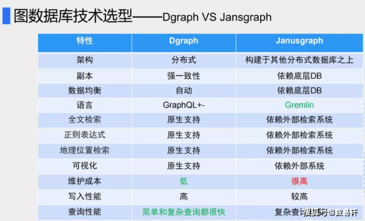 一码一肖100准打开码结果,广泛的解释落实支持计划_标准版90.65.32