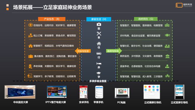 最准一肖一.100%准,仿真技术方案实现_游戏版256.183