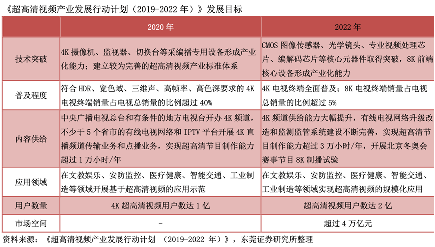 2024新奥正版资料免费提供771180com,全面解答解释落实_精简版105.220