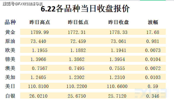 苍穹之翼 第2页