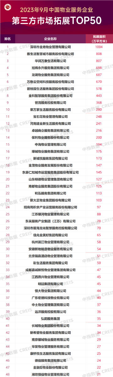 揭秘提升平肖100,最新正品解答落实_入门版2.928