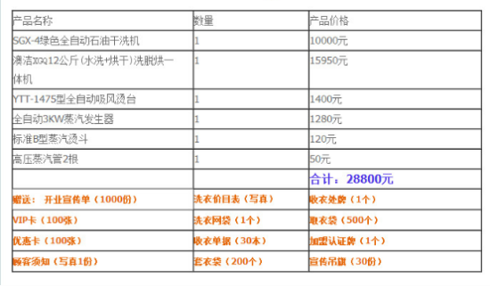 引发业 第19页