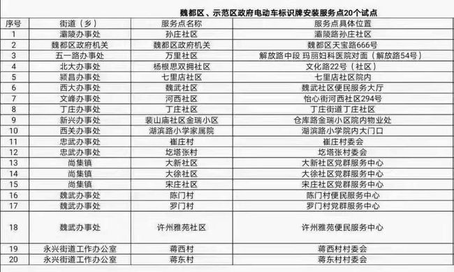 2024新奥全年免费资料,正确解答落实_豪华版180.300